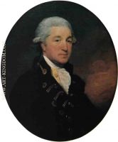 Gilbert Stuart John Jones of Frankley