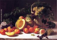 Still Life with Basket of Grapes
