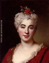 Portrait of Elisabeth - Marguerite, The Artist's Daughter
